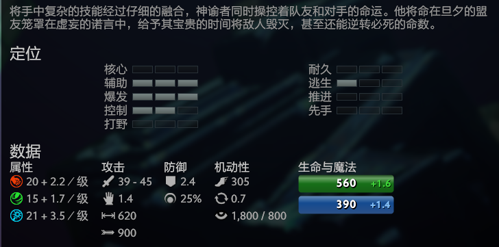 dota神谕者出装攻略(Dota2：冷门辅助神谕者使用心得)