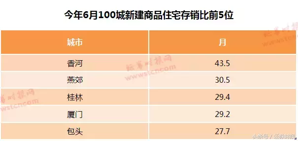 鄂尔多斯二手房出售,鄂尔多斯二手房出售信息