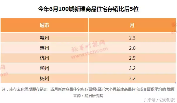 鄂尔多斯二手房出售,鄂尔多斯二手房出售信息