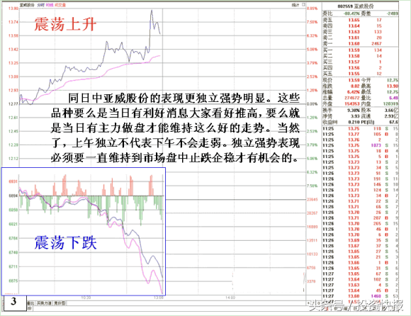 社保基金新宠抢先看！9只重仓+绩优股，后市或迎井喷行情！附股