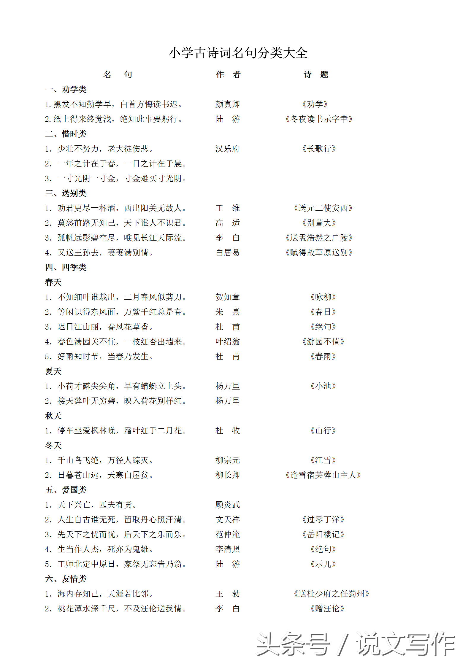 小学生古诗词名句分类大全，值得收藏！