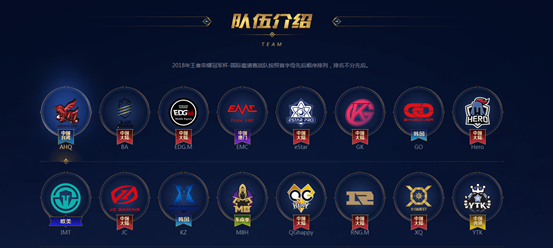 王者荣耀冠军杯即将打响 虎牙与你共同见证首个世界冠军诞生