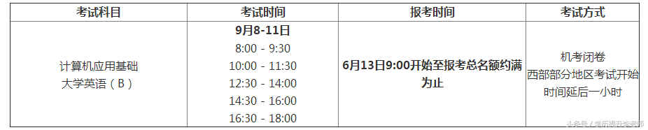 中南大学网络教育2018年9月全国统考考试报名安排