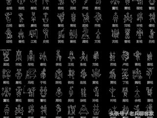 姬姓的来源和历史（姬姓是中华上古八大姓之一）