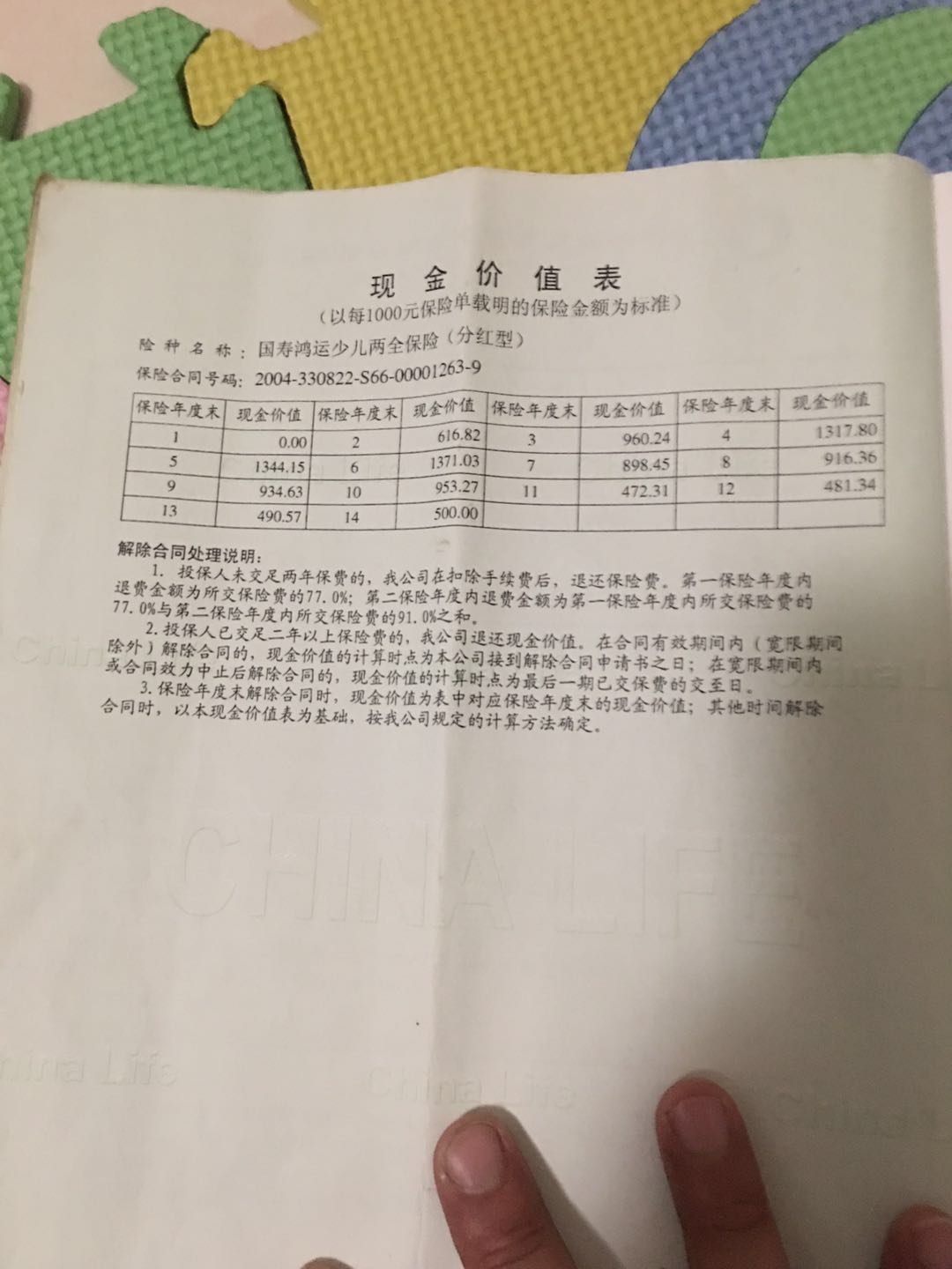 保险要不要买？该怎么买？