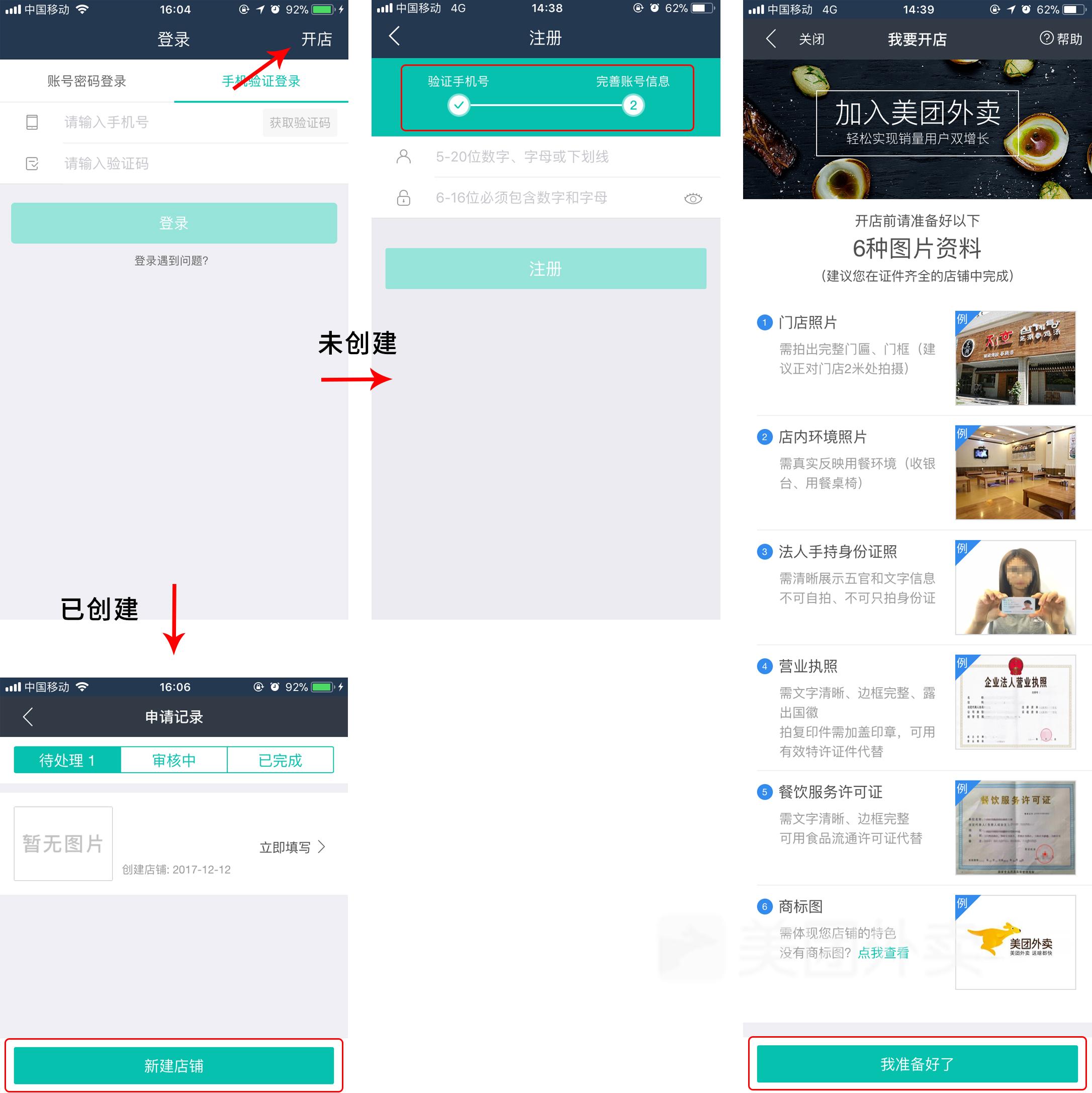 美團開店流程及費用(美團商家入駐收費標準2022)