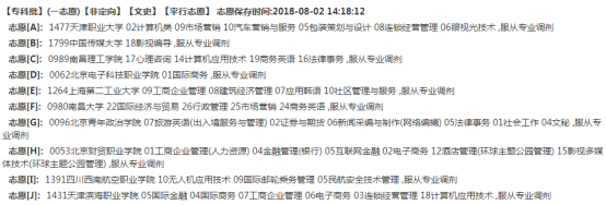 二本压线生怎样填高考志愿？要点全解析+实例分析（走心篇）