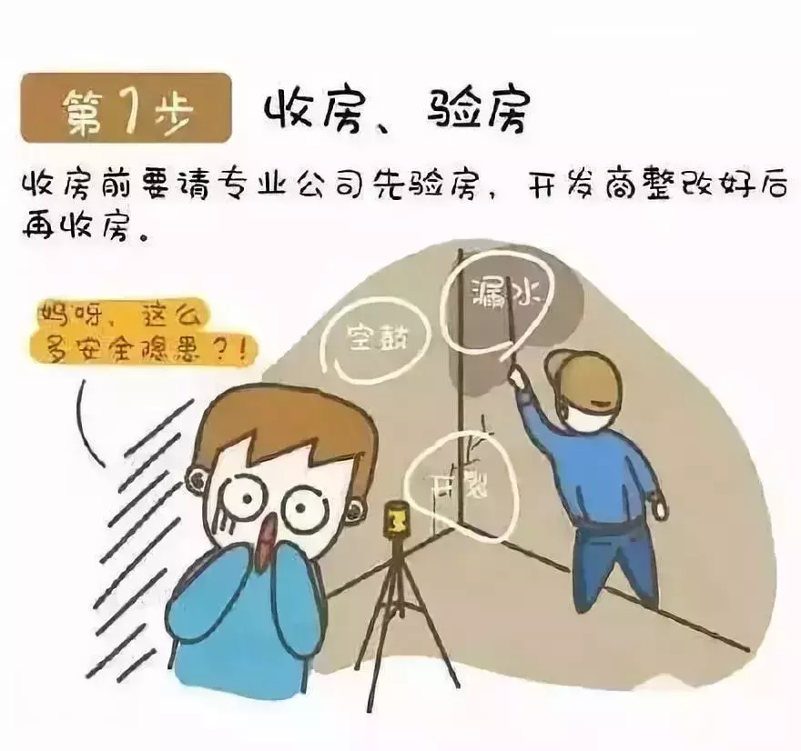 超易懂的装修流程：大装修公司的培训文件！30年老师傅都点赞
