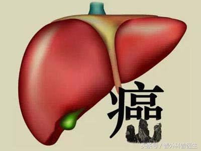 右侧腹部疼痛，是什么毛病，看文此文你就明白了
