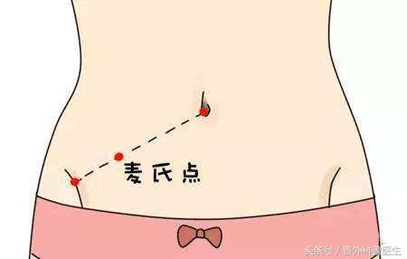 右侧腹部疼痛，是什么毛病，看文此文你就明白了