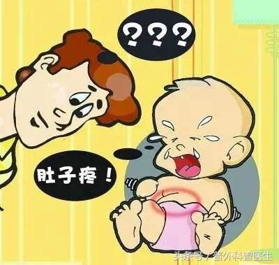 右侧腹部疼痛，是什么毛病，看文此文你就明白了
