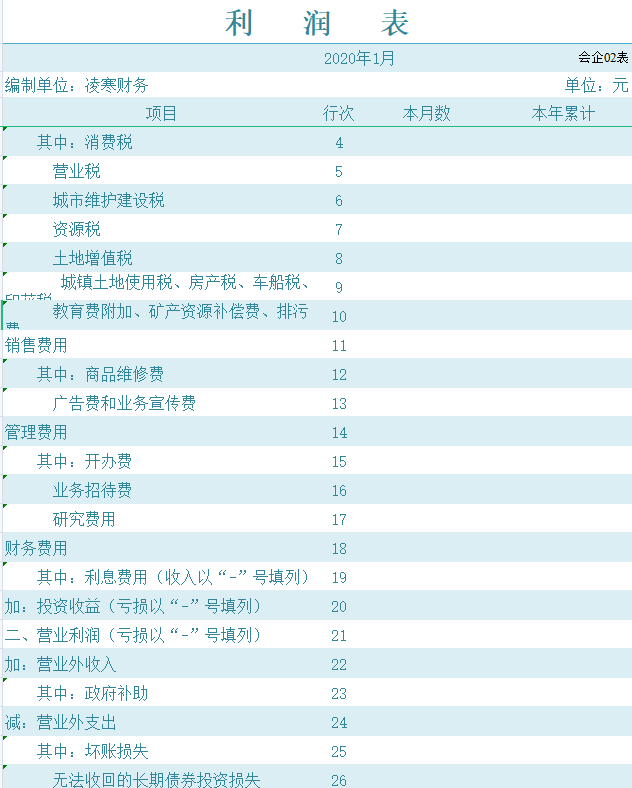 有了这套全自动的Excel财务管理系统，月入轻轻松松过万