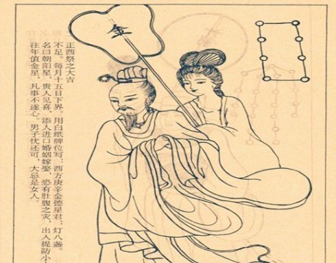 “九曜星君”九年一轮回~看看你今年命犯何星