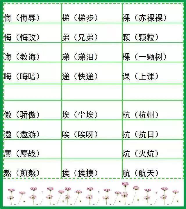 施的形近字组词（小学语文常见的形近字组词大全）