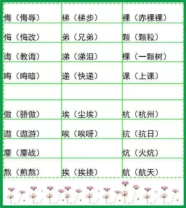 施的形近字组词（小学语文常见的形近字组词大全）