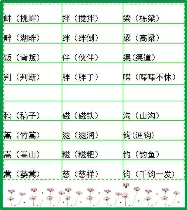 施的形近字组词（小学语文常见的形近字组词大全）