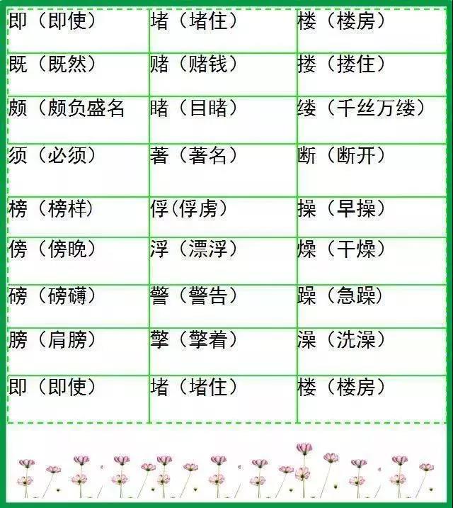 施的形近字组词（小学语文常见的形近字组词大全）