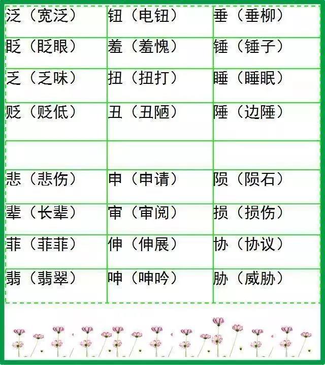 施的形近字组词（小学语文常见的形近字组词大全）