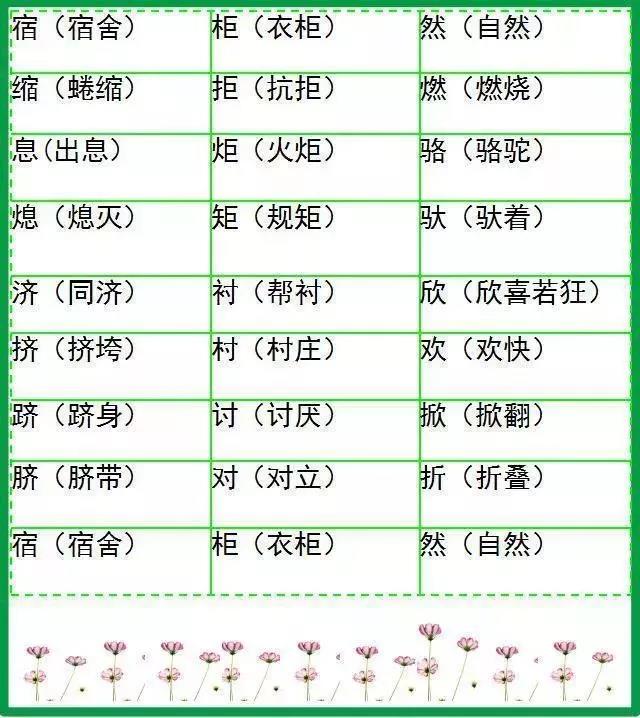 施的形近字组词（小学语文常见的形近字组词大全）