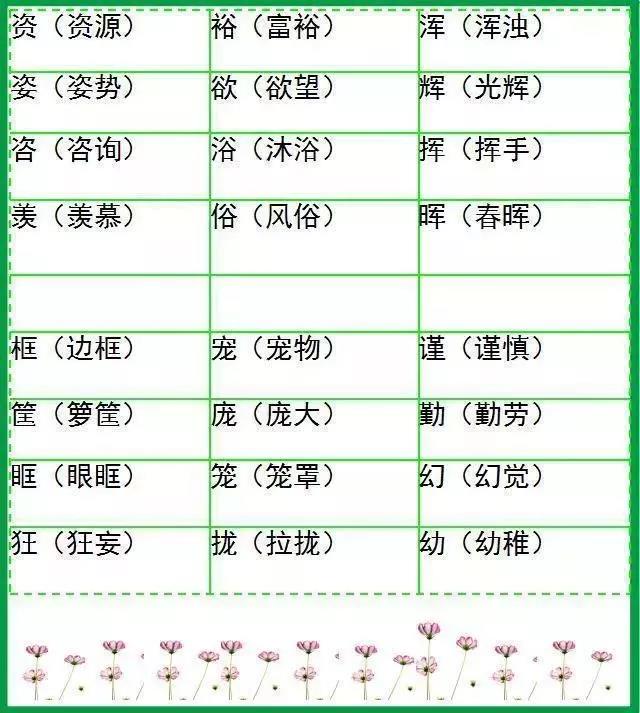 施的形近字组词（小学语文常见的形近字组词大全）