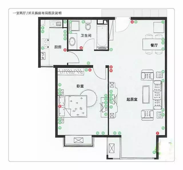2018最全装修电源插座布局图设计指南