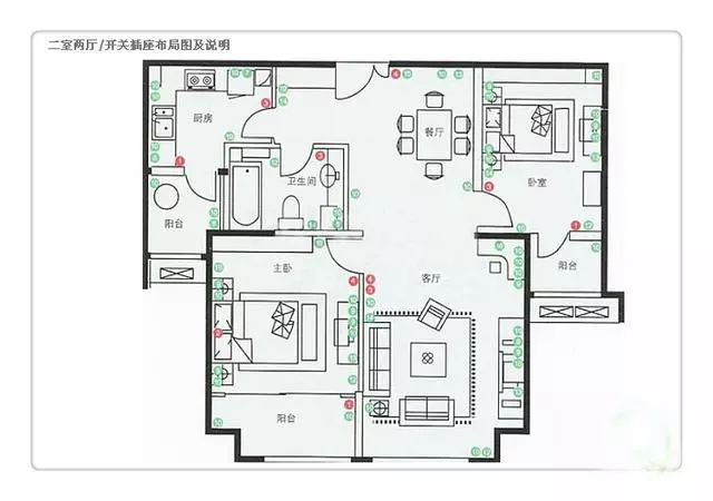 2018最全电源插座布局图，新房必备，上门取经的邻居把门都踩烂了