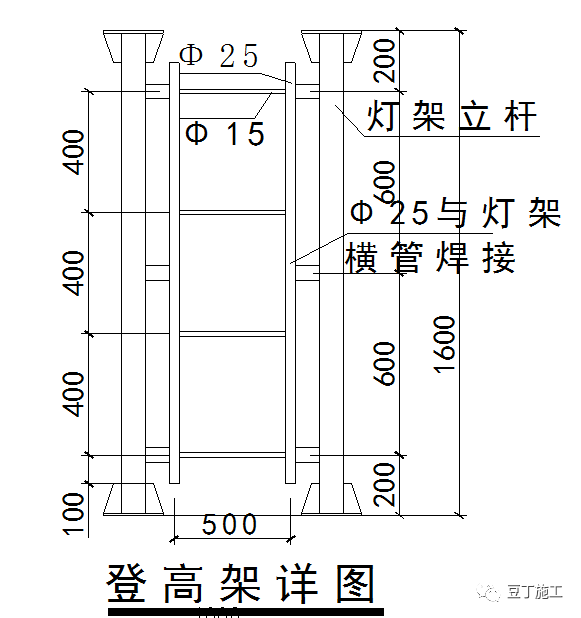 十个建筑工地常用的安全防护措施