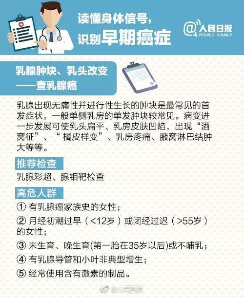 「健康」1988年以前出生的人注意！今天再忙也要看一下