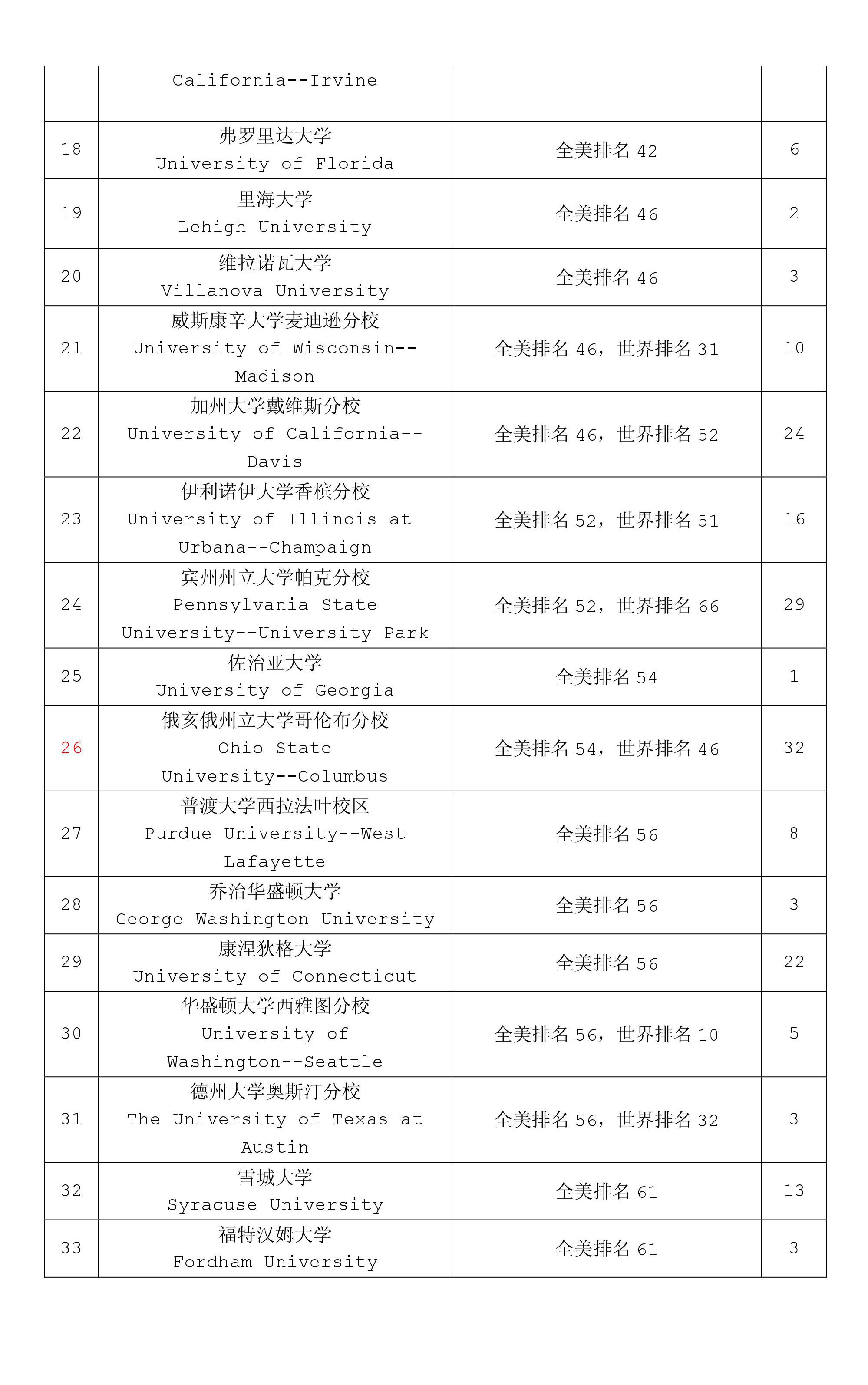 历害了，甘肃一所中学就有162名学生被海外知名大学录取