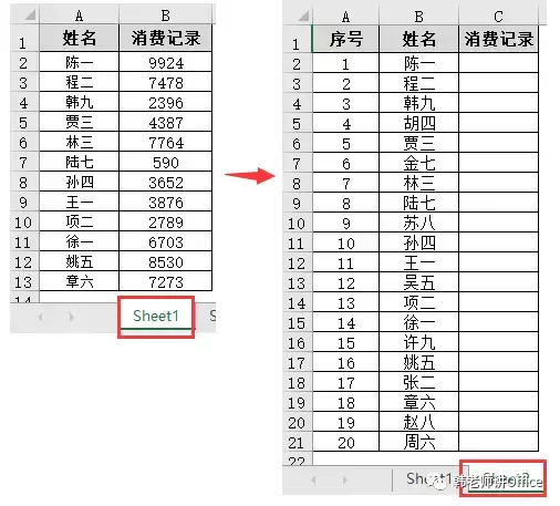 vlookup函数的四个参数含义（函数使用详解）