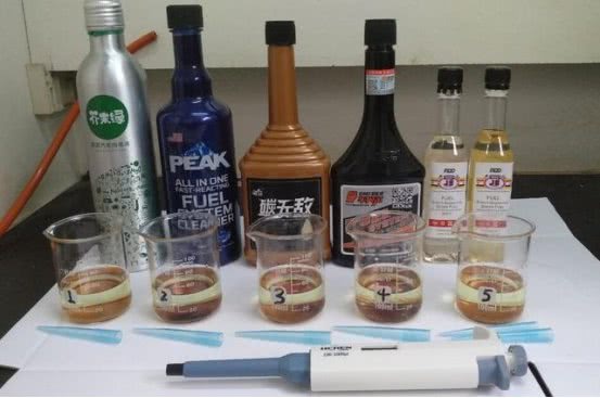 10款国内外知名燃油宝（汽油添加剂）详细对比评测