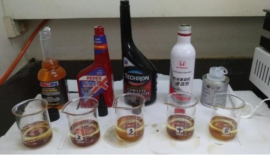 10款国内外知名燃油宝（汽油添加剂）详细对比评测