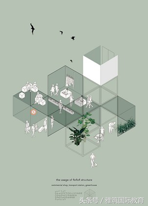 英国室内设计专业不可错过的九大名校-设计师的摇篮！