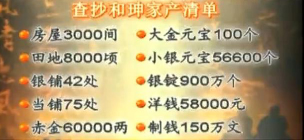 揭秘清朝抄和珅的家列出的财产清单表 和珅到底贪了多少钱呢？