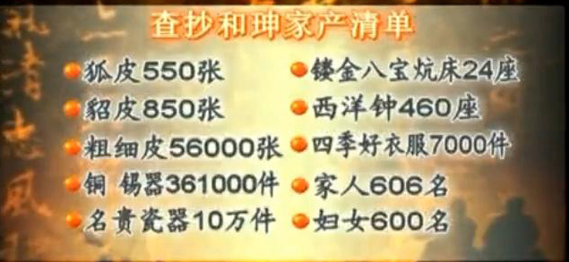 揭秘清朝抄和珅的家列出的财产清单表 和珅到底贪了多少钱呢？