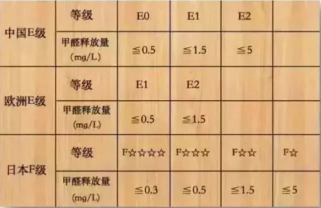 在广元装修中容易踩到的坑，供大家借鉴！