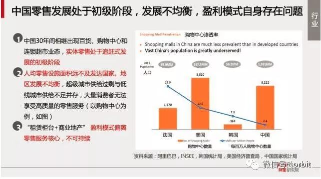 阿里巴巴全面解读新零售，干货报告值得收藏