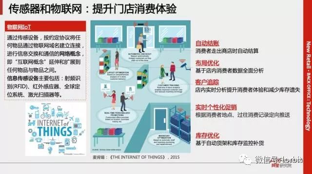 阿里巴巴全面解读新零售，干货报告值得收藏