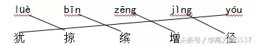 2018年部编版三年级上册第二单元同步练习及答案