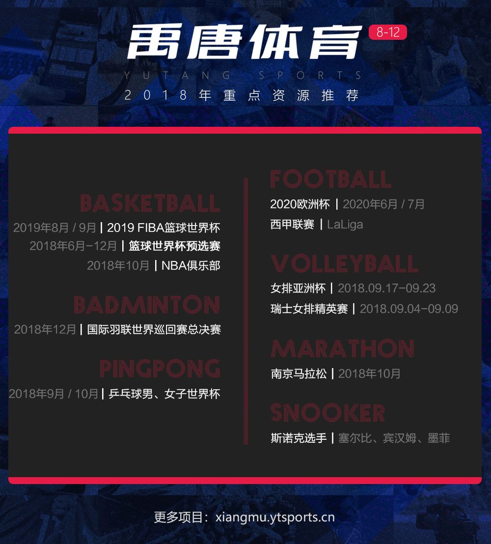 nba都有哪些公司赞助(NBA三大品类赞助盘点)