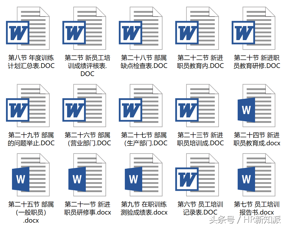 培训记录表模板（培训体系表格大全资料包）