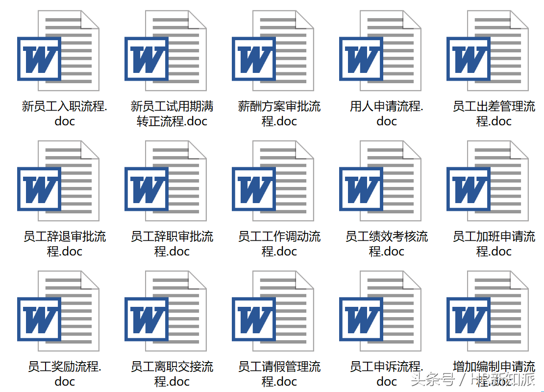 培训体系表格大全资料包（33个DOC）｜免转下载