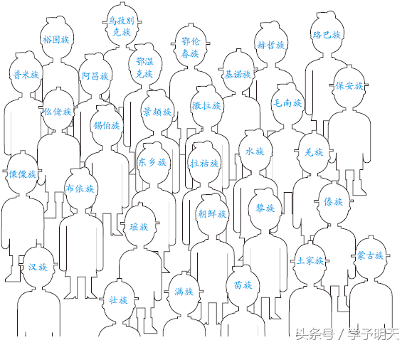 大语文学习：部编版小学语文一年级上第一单元学习要点