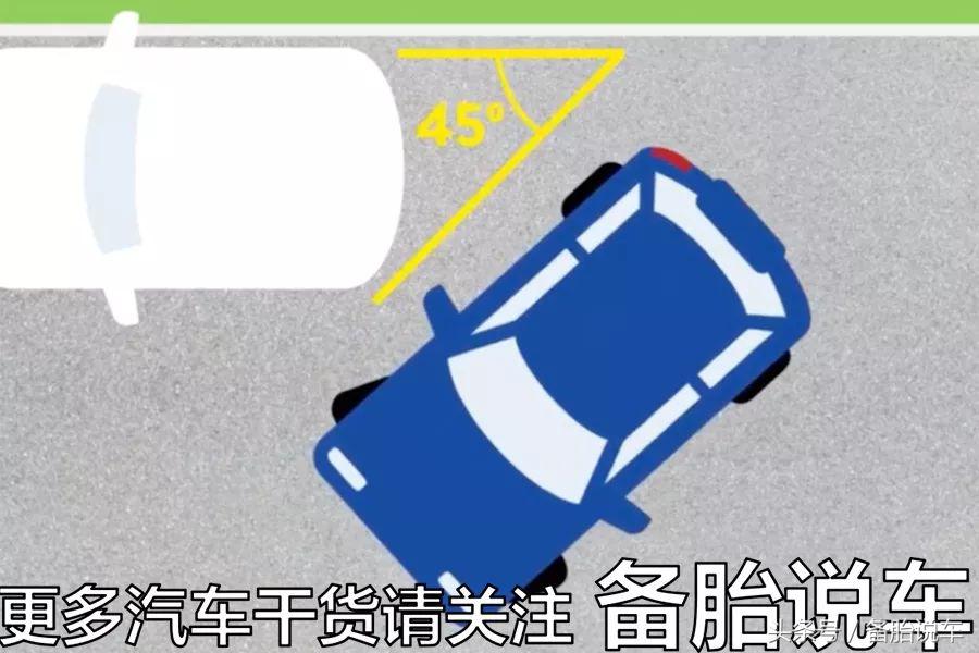 老司机路边实战，两分钟包你学会侧方停车和倒车入库