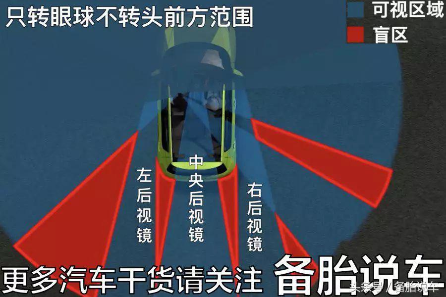 老司机路边实战，两分钟包你学会侧方停车和倒车入库