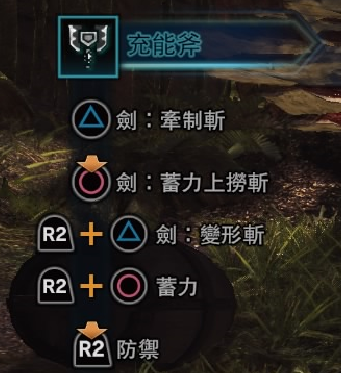 怪物猎人世界里最帅武器盾斧的简单操作技巧讲解