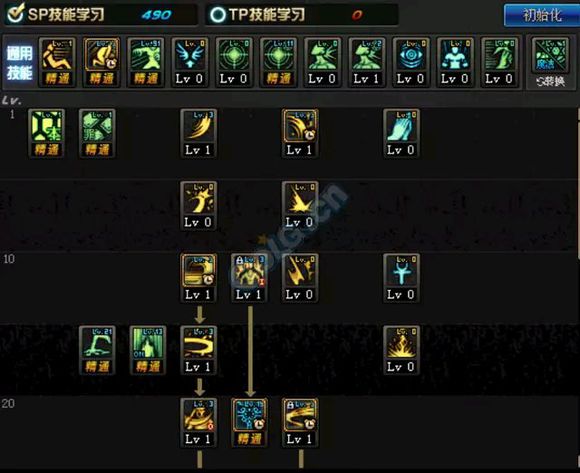 DNF诱魔者无限一觉换装、buff选择、加点分析