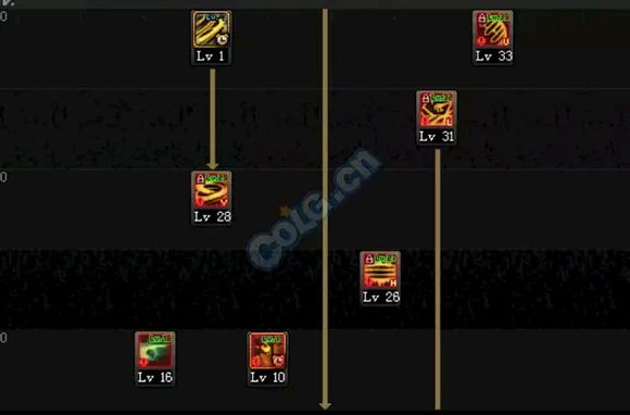 DNF诱魔者无限一觉换装、buff选择、加点分析