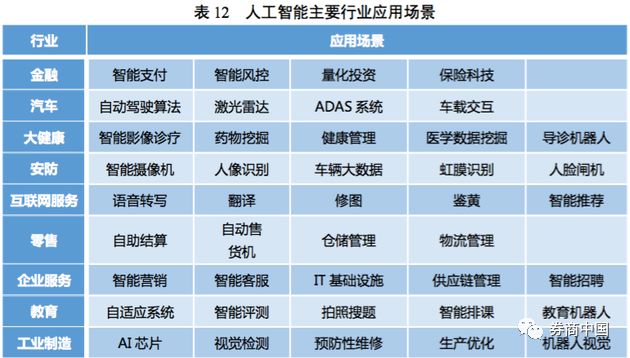 最新数据：中国网民超8亿！25大主流互联网应用，有与你无关的吗