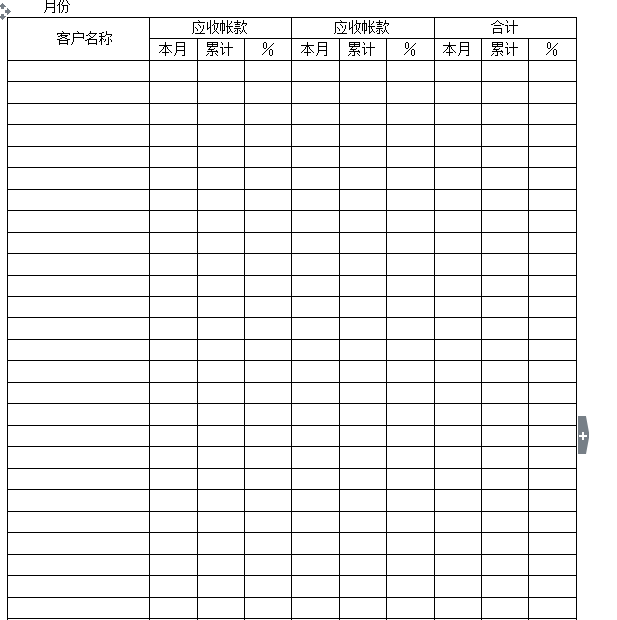 企业财务管理整套表格大全：报告表、结存表、明细表、统计表……